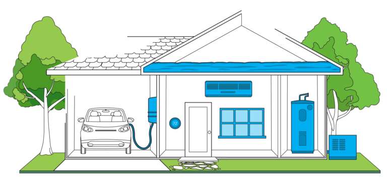 Read more about the article New Home Buyers Claim $12.6 Billion in Energy Tax Credits