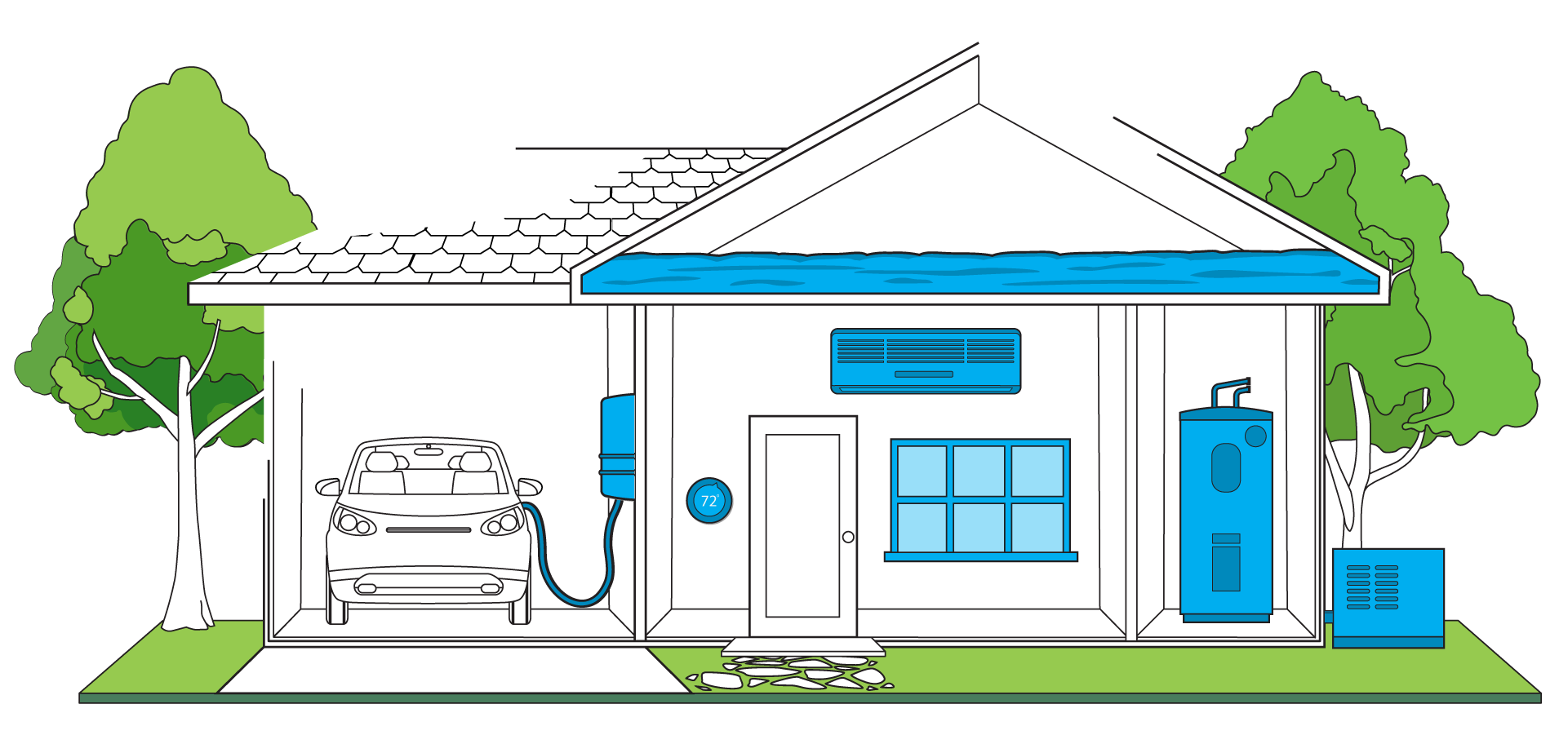 Read more about the article New Home Buyers Claim $12.6 Billion in Energy Tax Credits